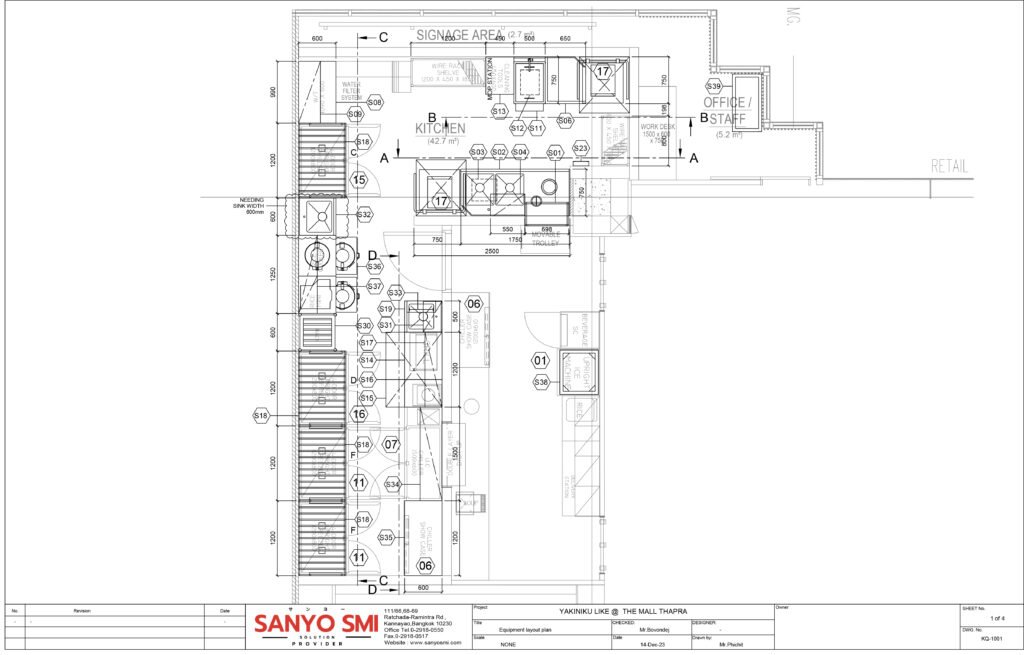 Design Layout for Hypermarket